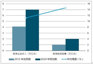 网上外卖市场分析报告 2019 2025年中国网上外卖市场全景调查与投资方向研究报告 中国产业研究报告网