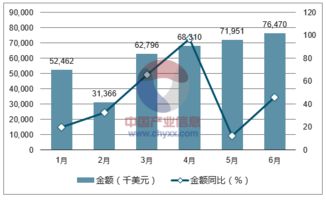 钨品市场分析报告 2018 2024年中国钨品市场深度调查与投资策略报告 中国产业研究报告网
