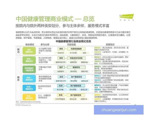 2对1三人一次性体检4重保障方案全面升级解读健康管理价值解析